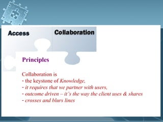 Principles

Collaboration is
- the keystone of Knowledge,
- it requires that we partner with users,
- outcome driven – it’s the way the client uses & shares
- crosses and blurs lines
 