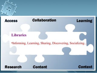 Libraries

•Informing, Learning, Sharing, Discovering, Socializing…
 