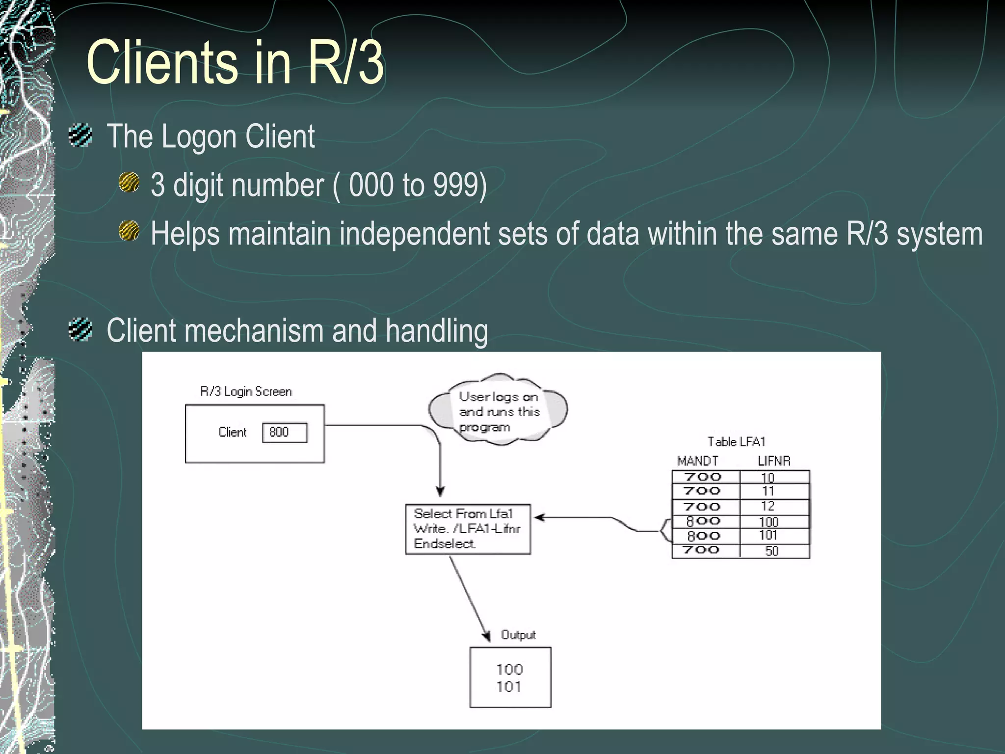 Clients in R/3 The Logon Client 3 digit number ( 000 to 999) Helps maintain independent sets of data within the same R/3 system Client mechanism and handling  