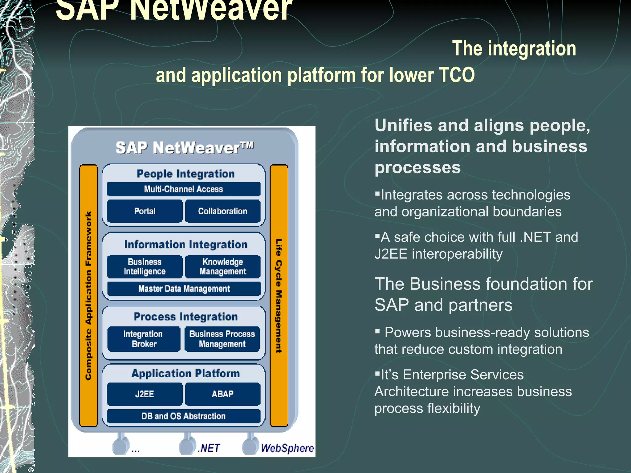 SAP NetWeaver   The integration and application platform for lower TCO Unifies and aligns people, information and business processes Integrates across technologies and organizational boundaries A safe choice with full .NET and J2EE interoperability The Business foundation for SAP and partners Powers business-ready solutions that reduce custom integration It’s Enterprise Services Architecture increases business process flexibility 