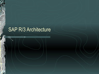 SAP R/3 Architecture 