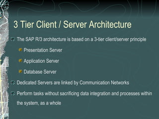 3 Tier Client / Server Architecture The SAP R/3 architecture is based on a 3-tier client/server principle Presentation Server Application Server Database Server Dedicated Servers are linked by Communication Networks Perform tasks without sacrificing data integration and processes within the system, as a whole 