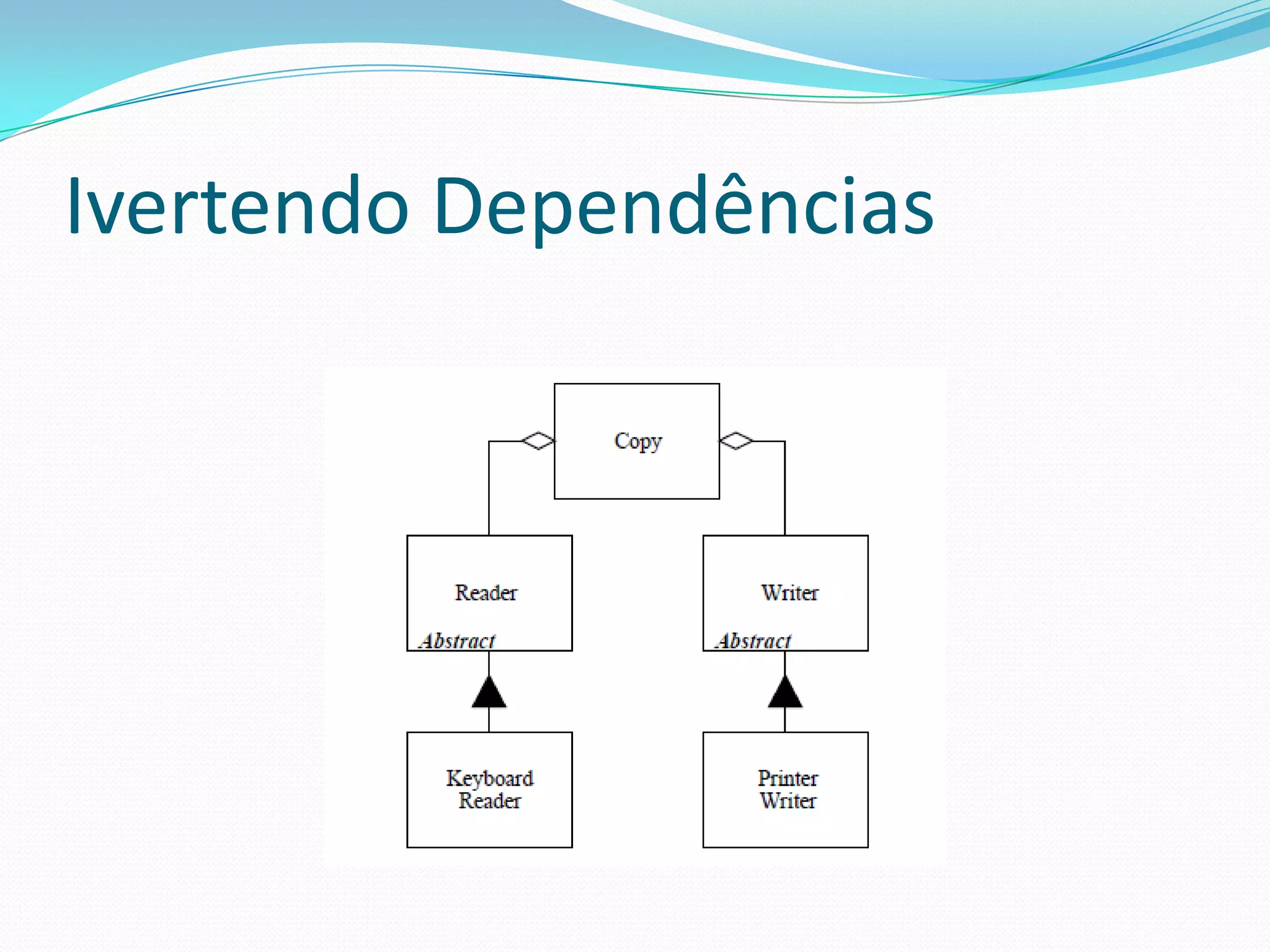 Ivertendo Dependências