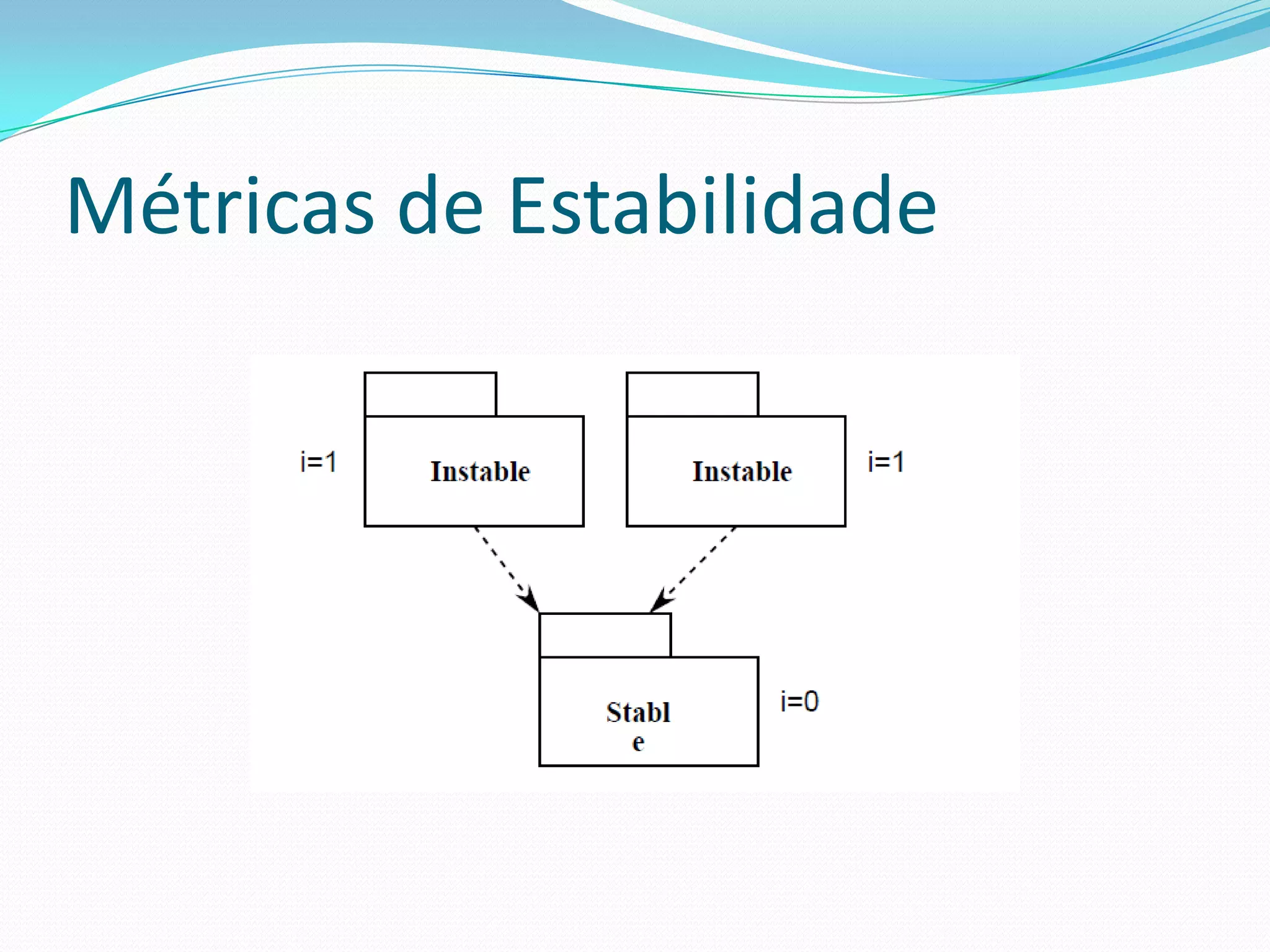 Métricas de Estabilidade
