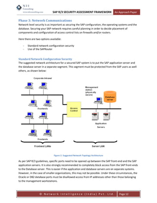 Sap | PDF