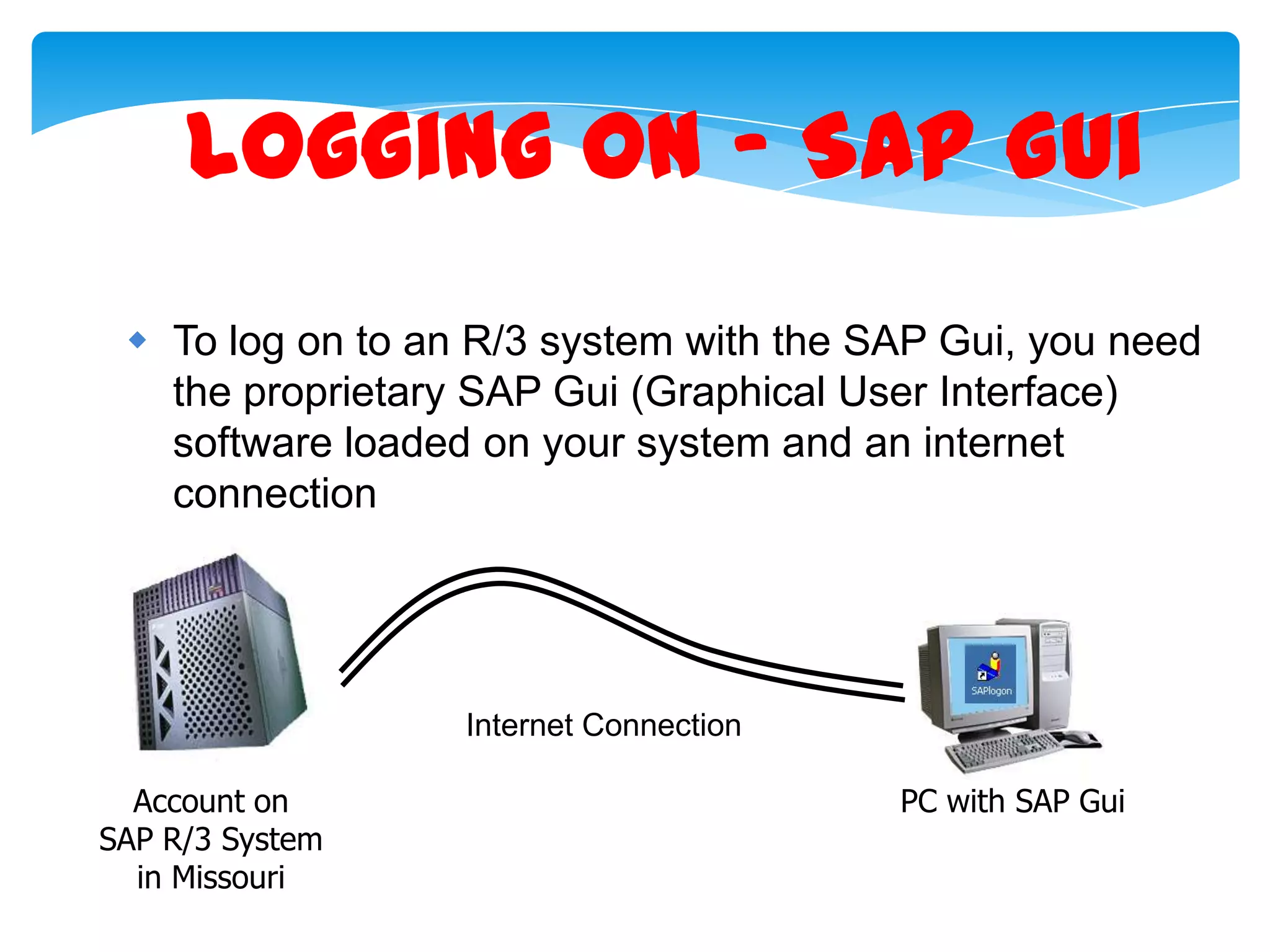 Logging On &ndash; SAP Gui
 To log on to an R/3 system with the SAP Gui, you need
the proprietary SAP Gui (Graphical User Interface)
software loaded on your system and an internet
connection

Internet Connection
Account on
SAP R/3 System
in Missouri

PC with SAP Gui

 