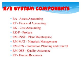 R/2 System Components
RA - Assets Accounting
RF - Financial Accounting
RK - Cost Accounting
RK-P - Projects
RM-INST - Plant Maintenance
RM-MAT - Materials Management
RM-PPS - Production Planning and Control
RM-QSS - Quality Assurance
RP - Human Resources

 