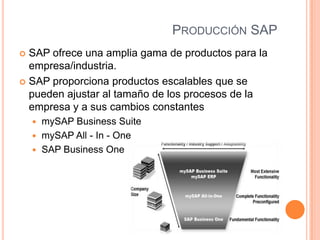 PRODUCCIÓN SAP
SAP ofrece una amplia gama de productos para la
empresa/industria.
 SAP proporciona productos escalables que se
pueden ajustar al tamaño de los procesos de la
empresa y a sus cambios constantes


mySAP Business Suite
 mySAP All - In - One
 SAP Business One


 
