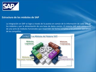 Sap | PPT | Computing | Technology & Computing