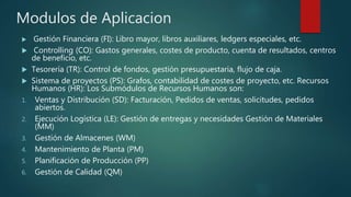 Modulos de Aplicacion
 Gestión Financiera (FI): Libro mayor, libros auxiliares, ledgers especiales, etc.
 Controlling (CO): Gastos generales, costes de producto, cuenta de resultados, centros
de beneficio, etc.
 Tesorería (TR): Control de fondos, gestión presupuestaria, flujo de caja.
 Sistema de proyectos (PS): Grafos, contabilidad de costes de proyecto, etc. Recursos
Humanos (HR): Los Submódulos de Recursos Humanos son:
1. Ventas y Distribución (SD): Facturación, Pedidos de ventas, solicitudes, pedidos
abiertos.
2. Ejecución Logística (LE): Gestión de entregas y necesidades Gestión de Materiales
(MM)
3. Gestión de Almacenes (WM)
4. Mantenimiento de Planta (PM)
5. Planificación de Producción (PP)
6. Gestión de Calidad (QM)
 