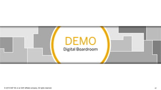 41© 2015 SAP SE or an SAP affiliate company. All rights reserved.
DEMO
Digital Boardroom
 