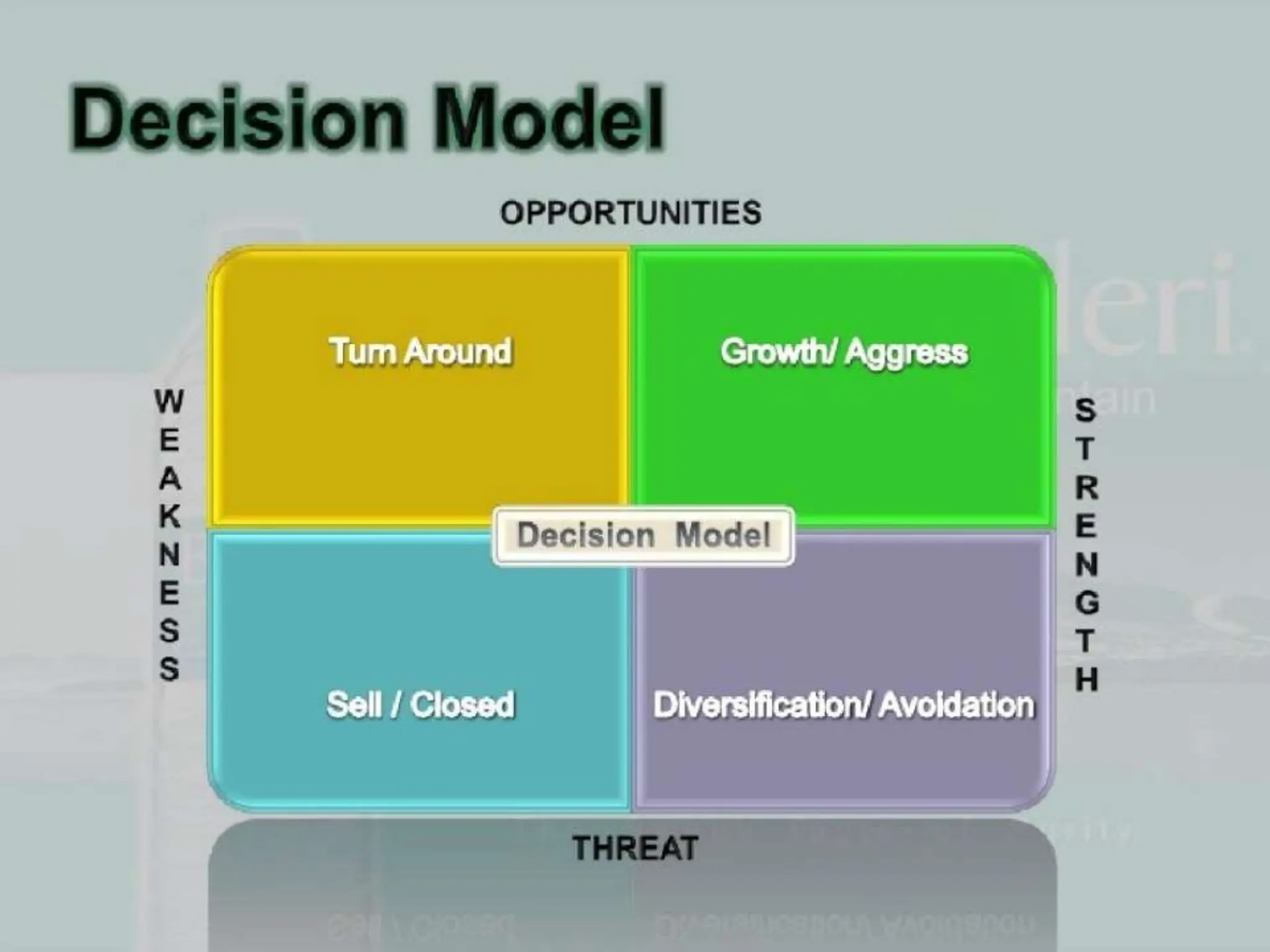 Hrm'S Transformation: From Cost To Strategic Advantage - 7xr3pjq