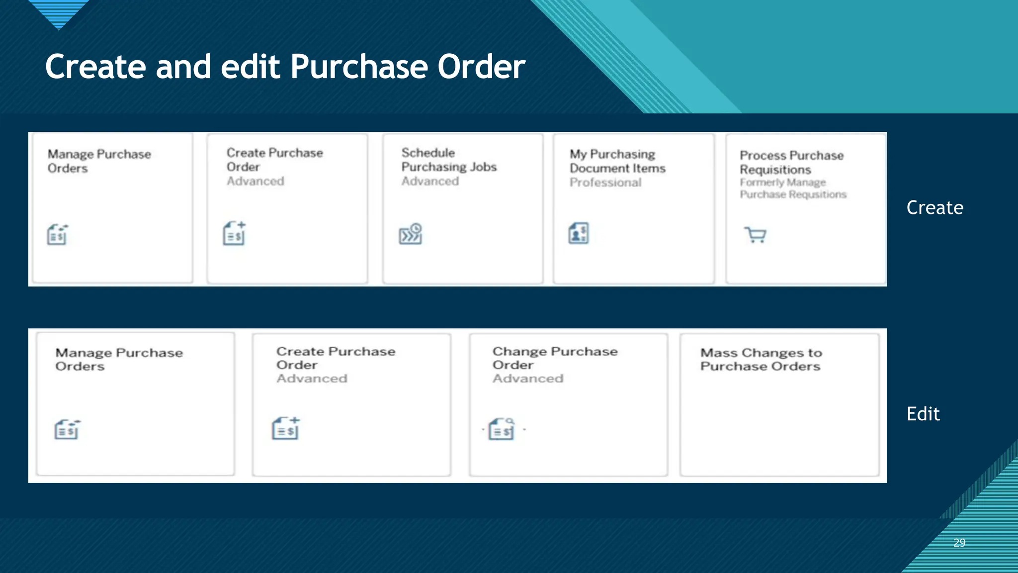 SAP S/4 HANA sourcing and procurement to Public cloud | PPTX