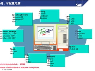 SAP all variant configurations 可配置产品.ppt