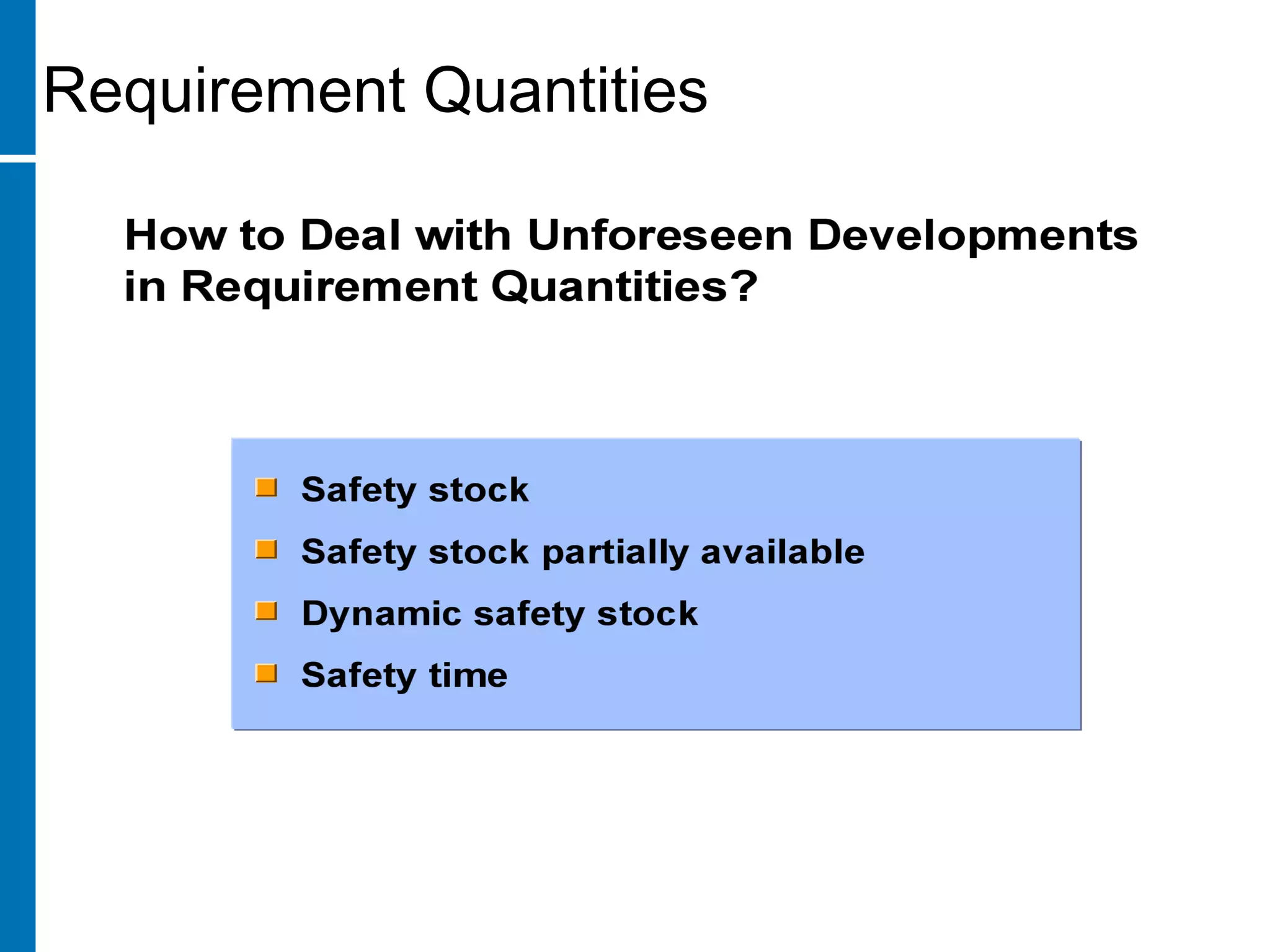 Requirement Quantities
 