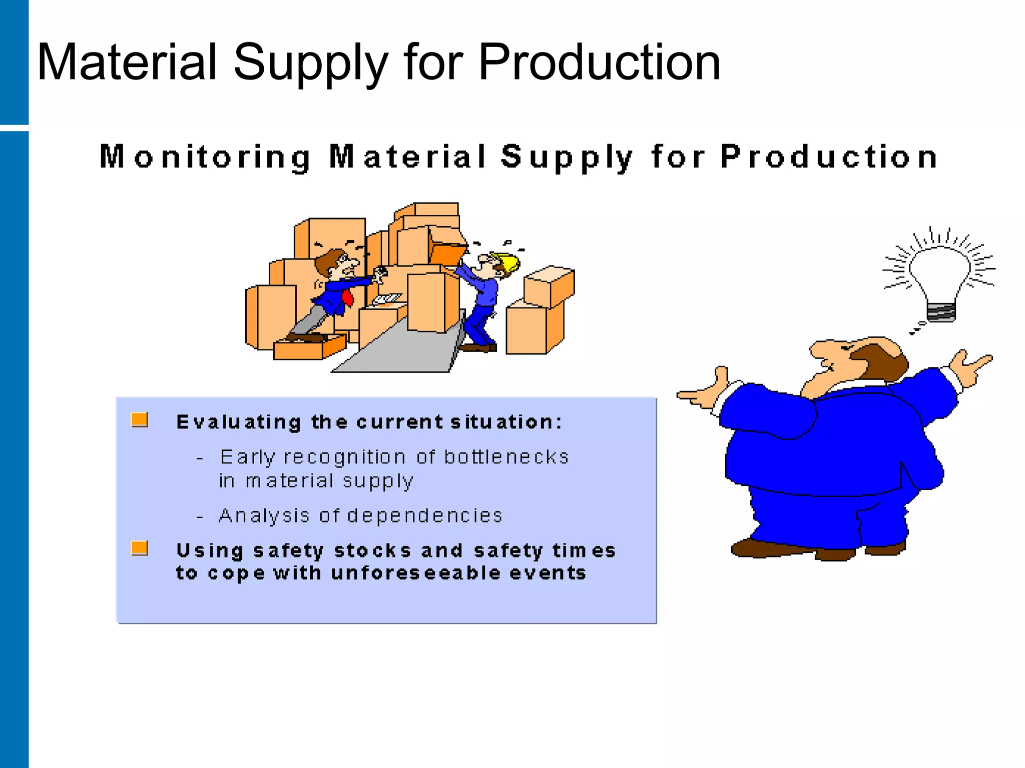 Material Supply for Production
 