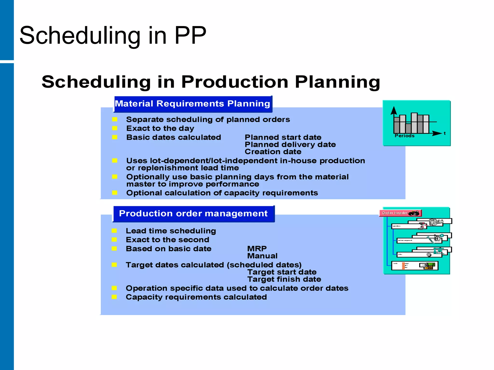 Scheduling in PP
 