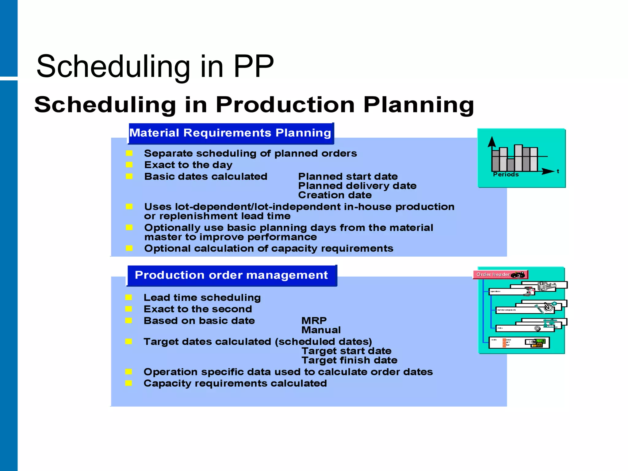 Scheduling in PP
 