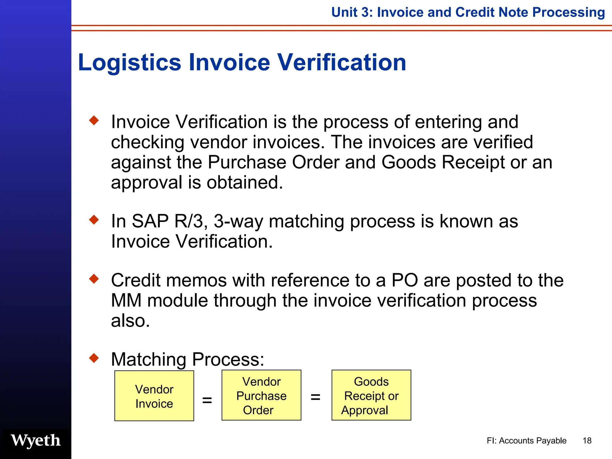 Logistics Invoice Verification Invoice Verification is the process of entering and checking vendor invoices. The invoices are verified against the Purchase Order and Goods Receipt or an approval is obtained. In SAP R/3, 3-way matching process is known as Invoice Verification. Credit memos with reference to a PO are posted to the MM module through the invoice verification process also. Matching Process: Vendor Invoice Vendor Purchase Order  Goods Receipt or Approval  = = 