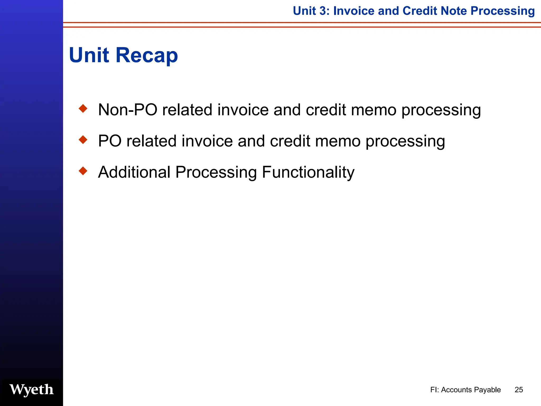 Unit Recap Non-PO related invoice and credit memo processing PO related invoice and credit memo processing Additional Processing Functionality 