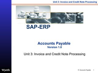 Accounts Payable   Version 1.0 Unit 3: Invoice and Credit Note Processing SAP-ERP 