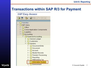 sap payable