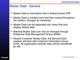 Master Data:  General ,[object Object],[object Object],[object Object],[object Object],[object Object]