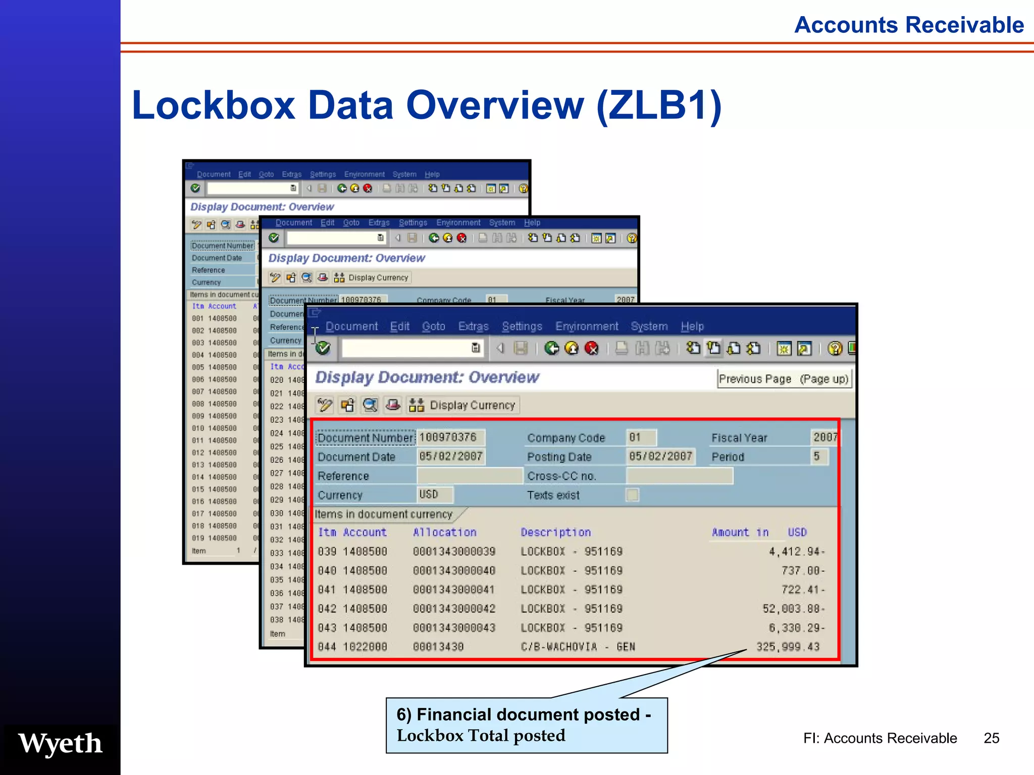 Lockbox Data Overview (ZLB1) 6) Financial document posted -  Lockbox Total posted 