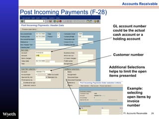 Post Incoming Payments (F-28) Customer number GL account number could be the actual cash account or a holding account Example: selecting open items by invoice number Additional Selections helps to limit the open items presented 