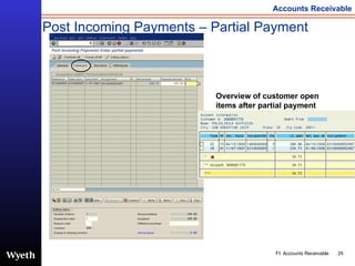 Post Incoming Payments – Partial Payment Overview of customer open items after partial payment  