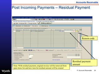 Residual payment amount Post Incoming Payments – Residual Payment Reason code Note: With residual payment, original invoice will be removed from open items list and new item for residual amount will be created 