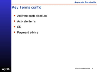 Key Terms cont’d Activate cash discount Activate items SD Payment advice 