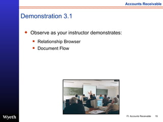 Demonstration 3.1 Observe as your instructor demonstrates: Relationship Browser Document Flow 