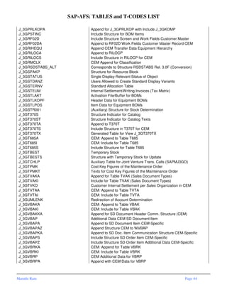 Sap afs-tables-and-tcodes-list | PDF