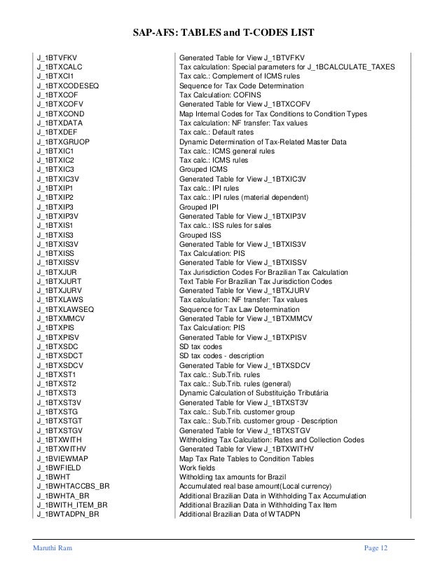 Sap afstablesandtcodeslist
