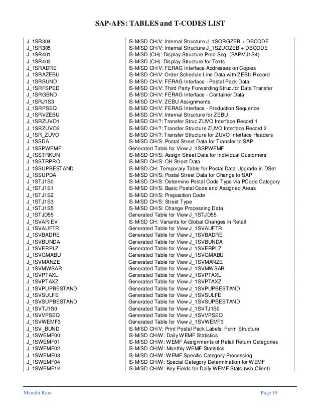 Sap afstablesandtcodeslist