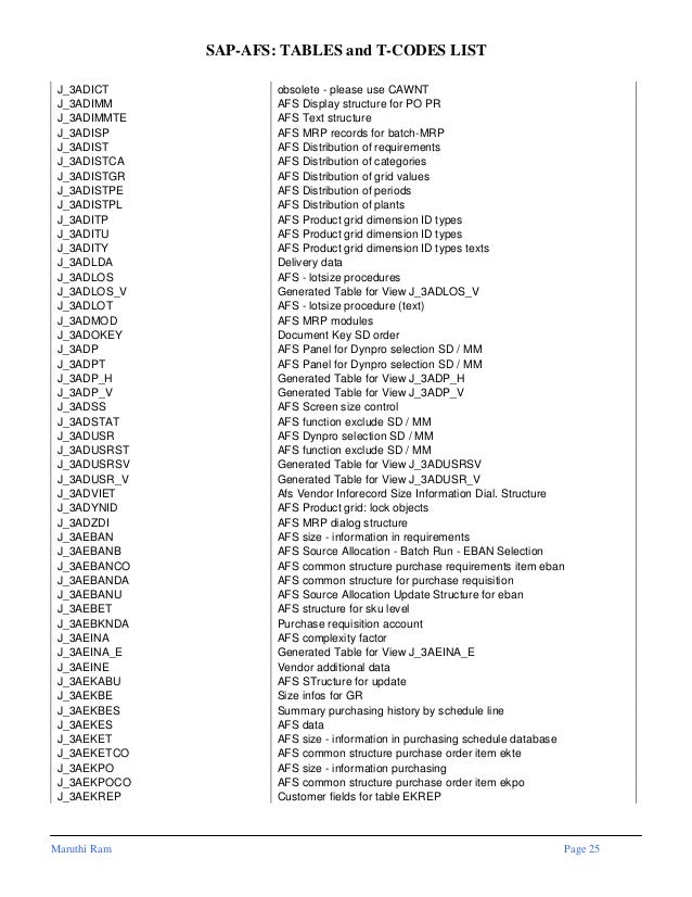Sap afstablesandtcodeslist