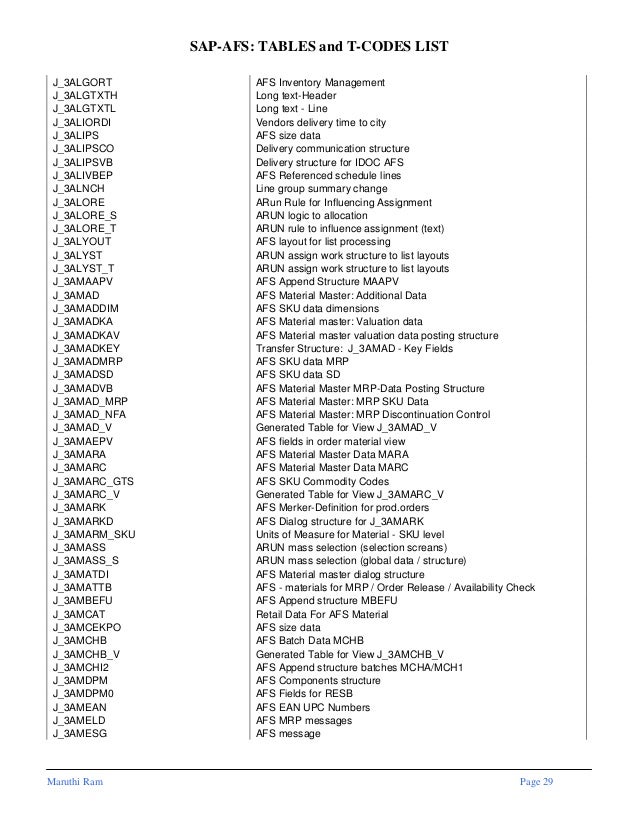 Sap afstablesandtcodeslist