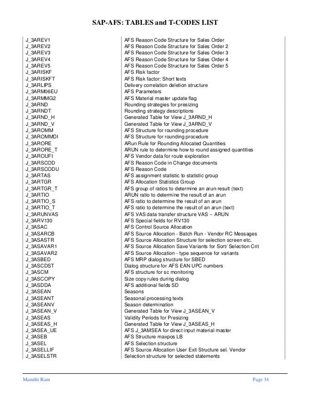 Sap afstablesandtcodeslist