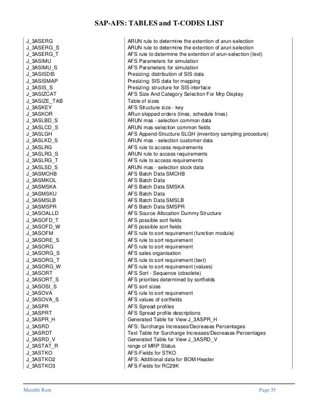 Sap afstablesandtcodeslist