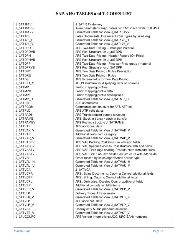 Sap afs-tables-and-tcodes-list