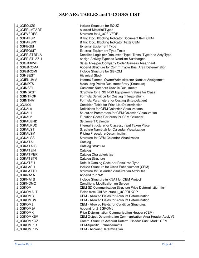 Sap afstablesandtcodeslist