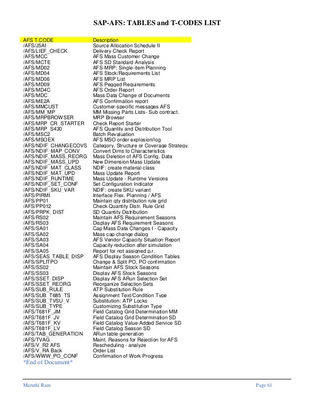 Sap afstablesandtcodeslist