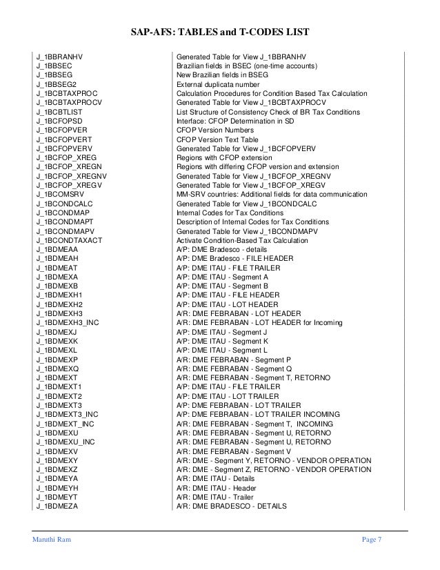Sap afstablesandtcodeslist