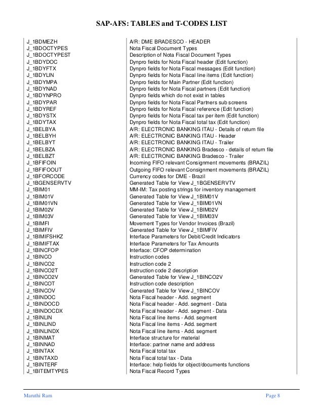 Sap afstablesandtcodeslist
