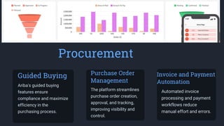 Procurement
Guided Buying
Ariba's guided buying
features ensure
compliance and maximize
efficiency in the
purchasing process.
Purchase Order
Management
The platform streamlines
purchase order creation,
approval, and tracking,
improving visibility and
control.
Invoice and Payment
Automation
Automated invoice
processing and payment
workflows reduce
manual effort and errors.
 