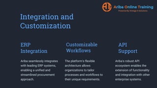 Integration and
Customization
ERP
Integration
Ariba seamlessly integrates
with leading ERP systems,
enabling a unified and
streamlined procurement
approach.
Customizable
Workflows
The platform's flexible
architecture allows
organizations to tailor
processes and workflows to
their unique requirements.
API
Support
Ariba's robust API
ecosystem enables the
extension of functionality
and integration with other
enterprise systems.
 