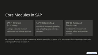 Sap Module Utilization SAP-Basics-for-Practical-Use.pptx sap course in pune | PPTX
