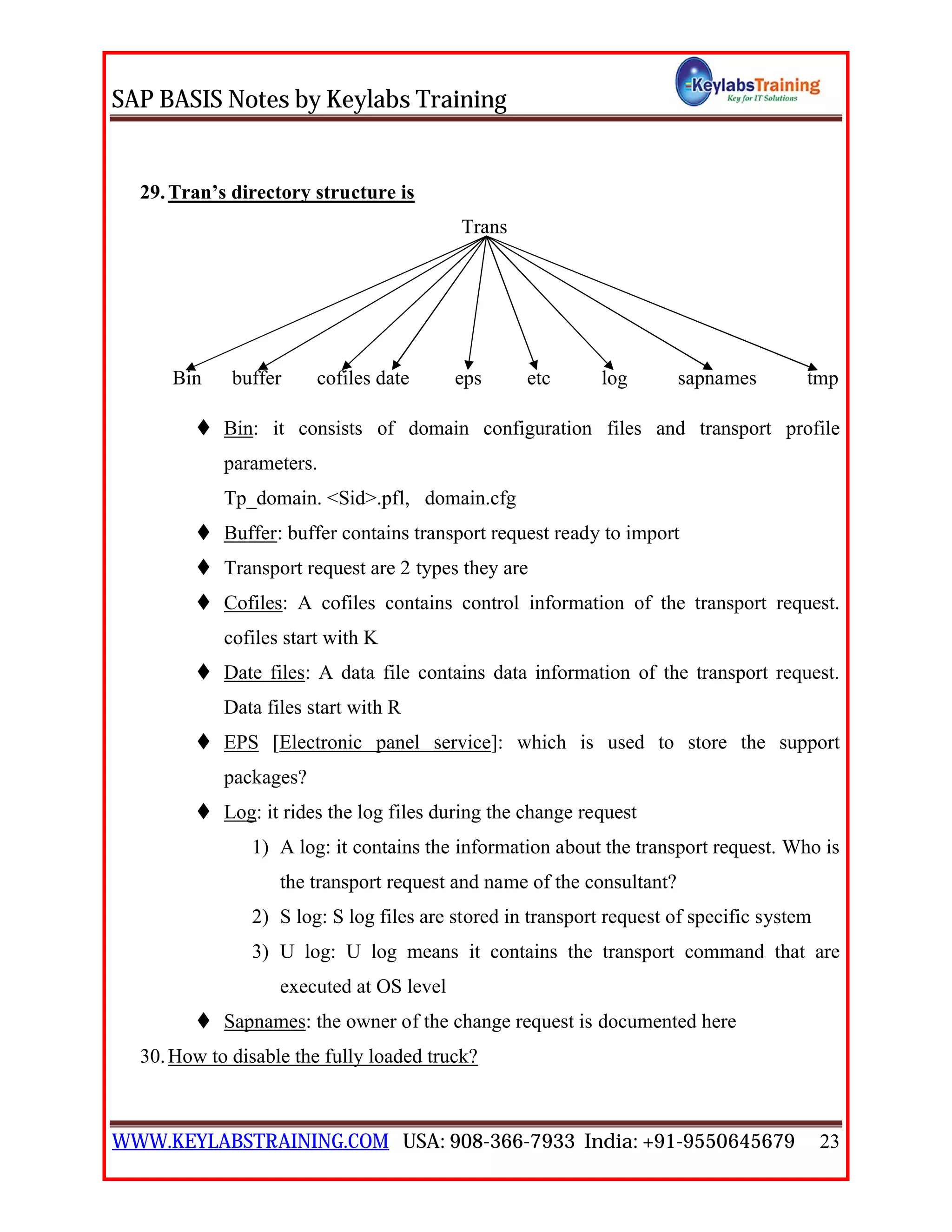 SAP BASIS Notes by Keylabs Training
WWW.KEYLABSTRAINING.COM USA: 908-366-7933 India: +91-9550645679 23
29.Tran’s directory structure is
Trans
Bin buffer cofiles date eps etc log sapnames tmp
 Bin: it consists of domain configuration files and transport profile
parameters.
Tp_domain. <Sid>.pfl, domain.cfg
 Buffer: buffer contains transport request ready to import
 Transport request are 2 types they are
 Cofiles: A cofiles contains control information of the transport request.
cofiles start with K
 Date files: A data file contains data information of the transport request.
Data files start with R
 EPS [Electronic panel service]: which is used to store the support
packages?
 Log: it rides the log files during the change request
1) A log: it contains the information about the transport request. Who is
the transport request and name of the consultant?
2) S log: S log files are stored in transport request of specific system
3) U log: U log means it contains the transport command that are
executed at OS level
 Sapnames: the owner of the change request is documented here
30.How to disable the fully loaded truck?
 