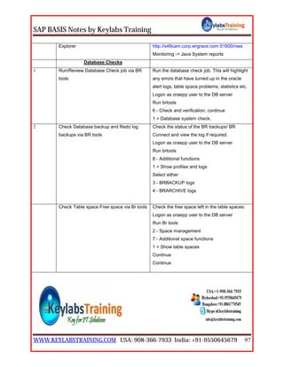 SAP BASIS Notes by Keylabs Training
WWW.KEYLABSTRAINING.COM USA: 908-366-7933 India: +91-9550645679 97
Explorer http://s49cam.corp.wrgrace.com:51600/nwa
Monitoring -> Java System reports
Database Checks
1 Run/Review Database Check job via BR
tools
Run the database check job. This will highlight
any errors that have turned up in the oracle
alert logs, table space problems, statistics etc.
Logon as oraepp user to the DB server
Run brtools
6 - Check and verification, continue
1 = Database system check,
2 Check Database backup and Redo log
backups via BR tools
Check the status of the BR backups/ BR
Connect and view the log if required.
Logon as oraepp user to the DB server
Run brtools
8 - Additional functions
1 = Show profiles and logs
Select either
3 - BRBACKUP logs
4 - BRARCHIVE logs
Check Table space Free space via Br tools Check the free space left in the table spaces:
Logon as oraepp user to the DB server
Run Br tools
2 - Space management
7 - Additional space functions
1 = Show table spaces
Continue
Continue
 